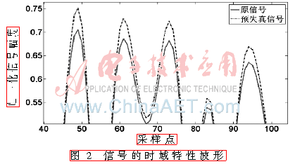 jcdl5-t2.gif