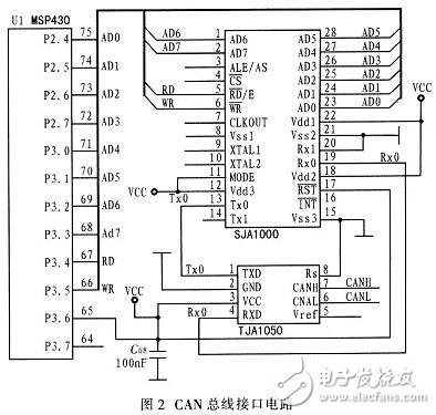 CAN總線與MSP430紅外檢測系統(tǒng)電路