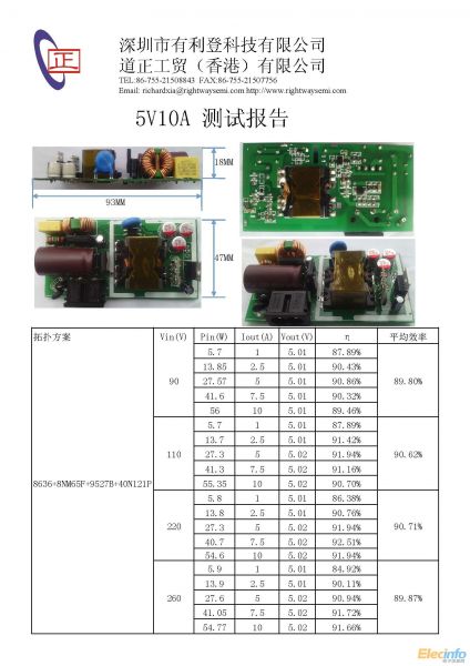 5V10A測試報(bào)告_頁面_1