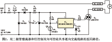 圖2示出了一個光強度調(diào)節(jié)器