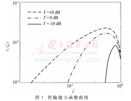 tx2-t1.gif