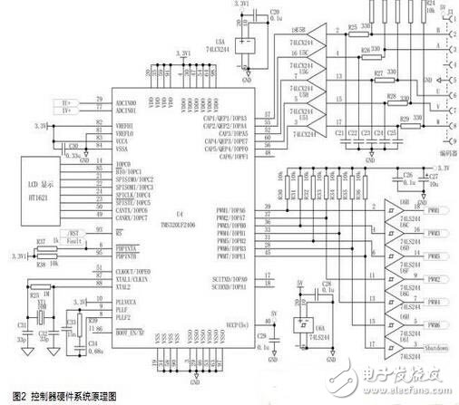 解讀采用DSP工業(yè)電機(jī)控制系統(tǒng)電路