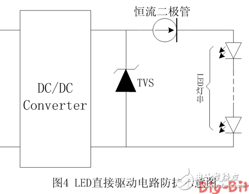 LED直接驅(qū)動電路防護應(yīng)用設(shè)計攻略