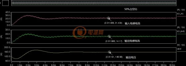 連續(xù)輸入輸出仿真